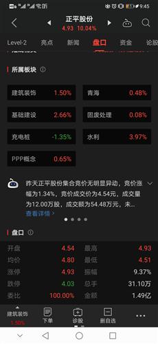 信息搜集能力與新聞敏感度 錯失正平股份買入點(diǎn)的反思