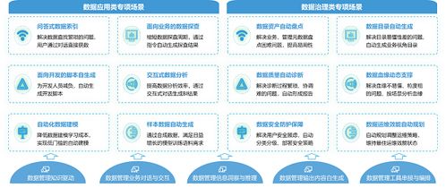 數靈童震撼登場 信安數據發布國內首個數據治理數字人，開啟新聞信息采集新紀元