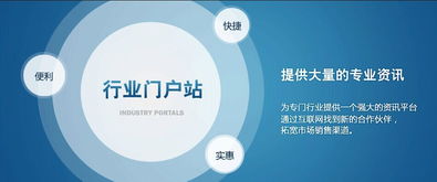 專業(yè)供應(yīng)網(wǎng)站外包與軟件外包服務(wù)，賦能企業(yè)數(shù)字化轉(zhuǎn)型